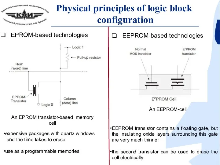 Physical principles of logic block configuration EPROM-based technologies An EPROM transistor-based