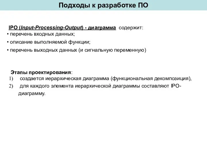 Подходы к разработке ПО IPO (Input-Processing-Output) - диаграмма содержит: перечень входных