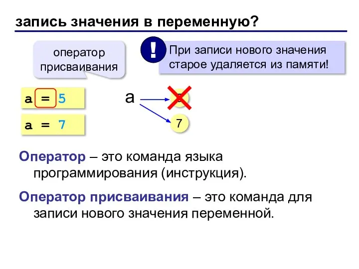 запись значения в переменную? a = 5 оператор присваивания 5 Оператор