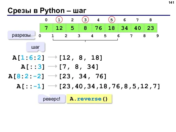 Срезы в Python – шаг A[1:6:2] [12, 8, 18] разрезы A[::3]