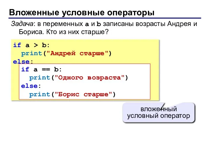 Вложенные условные операторы if a > b: print("Андрей старше") else: if