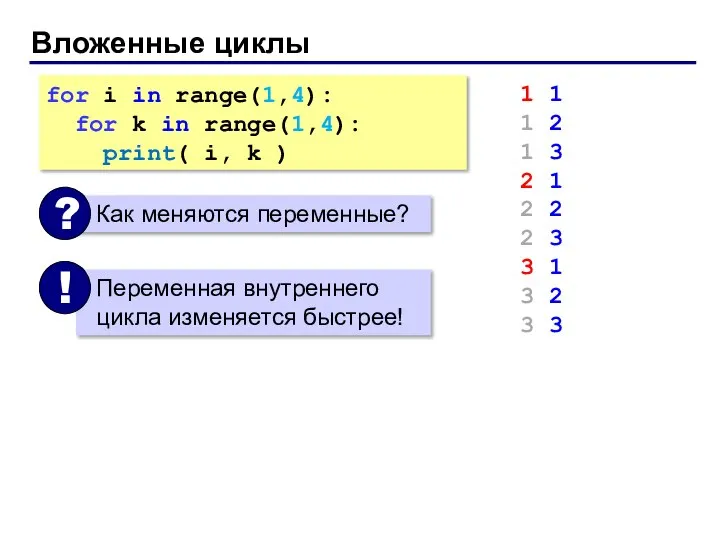 Вложенные циклы for i in range(1,4): for k in range(1,4): print(