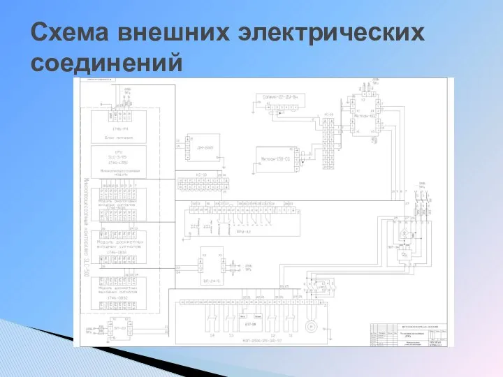 Схема внешних электрических соединений