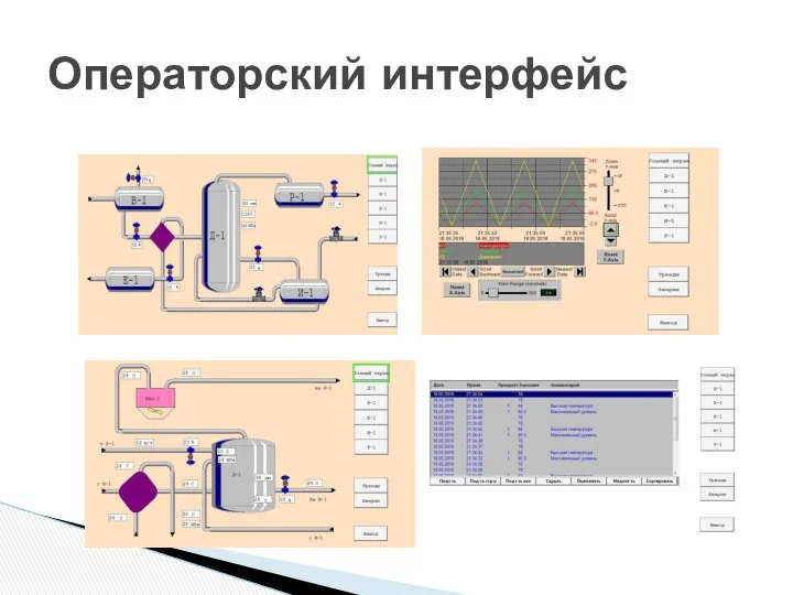 Операторский интерфейс