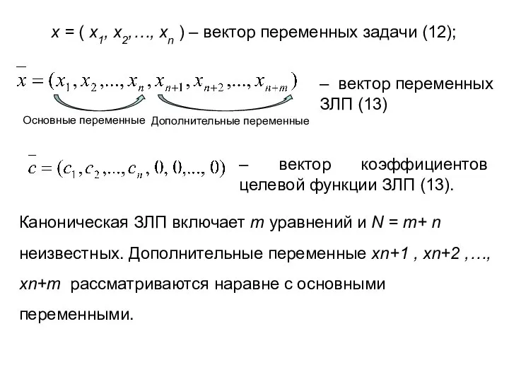 x = ( x1, x2,…, xn ) – вектор переменных задачи