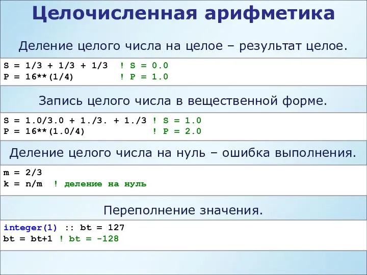 Целочисленная арифметика S = 1/3 + 1/3 + 1/3 ! S