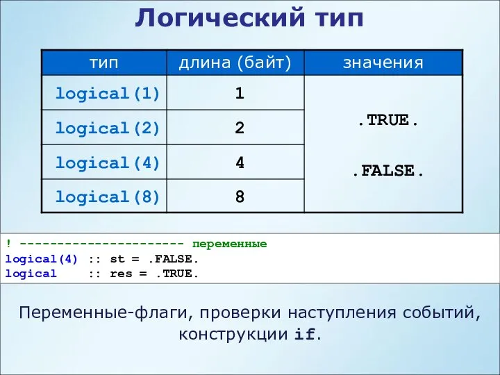 Логический тип ! ---------------------- переменные logical(4) :: st = .FALSE. logical