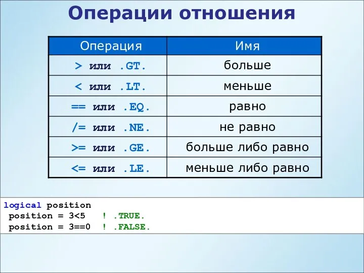 Операции отношения logical position position = 3 position = 3==0 ! .FALSE.