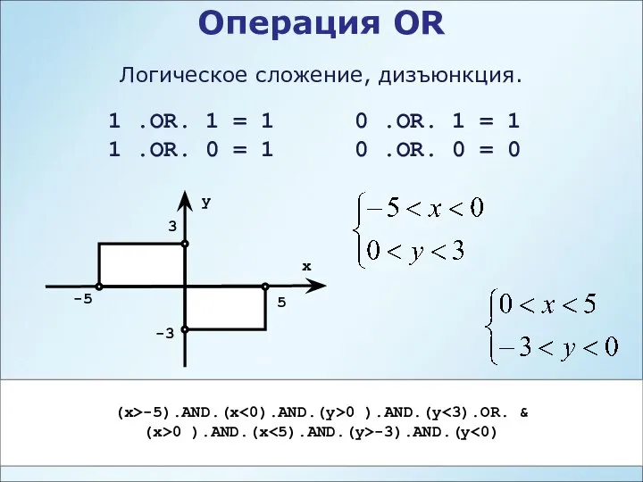 Операция OR 1 .OR. 1 = 1 1 .OR. 0 =