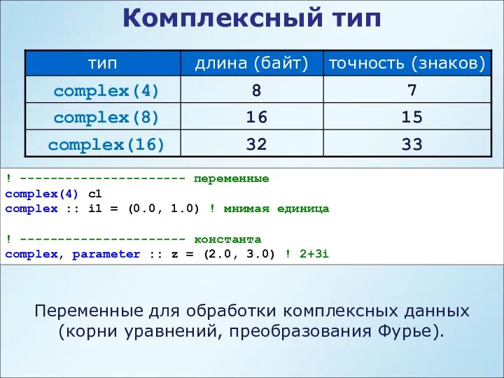 ! ---------------------- переменные complex(4) c1 complex :: i1 = (0.0, 1.0)