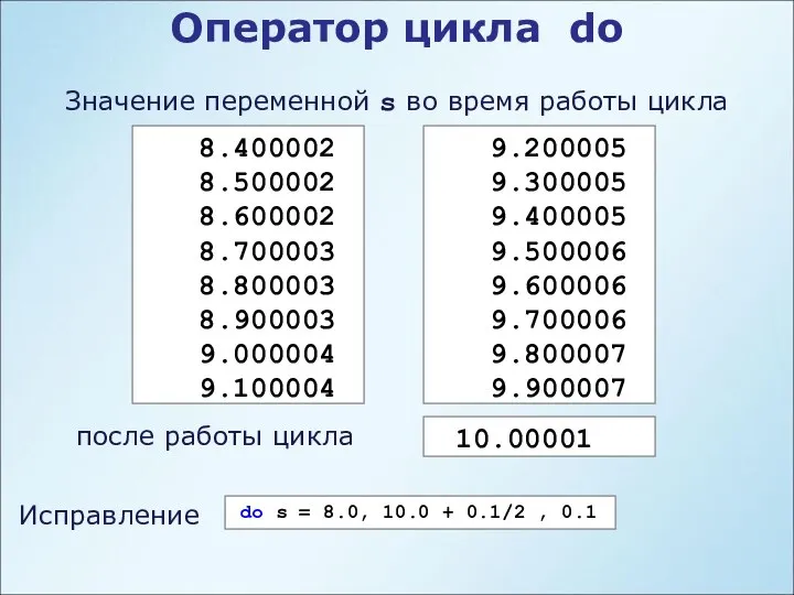 8.400002 8.500002 8.600002 8.700003 8.800003 8.900003 9.000004 9.100004 9.200005 9.300005 9.400005