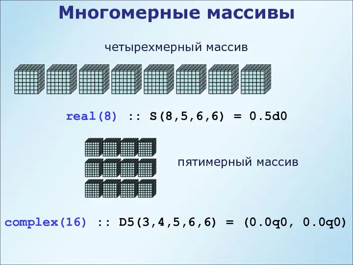 Многомерные массивы четырехмерный массив real(8) :: S(8,5,6,6) = 0.5d0 пятимерный массив