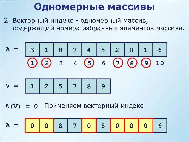 Одномерные массивы 2. Векторный индекс - одномерный массив, содержащий номера избранных