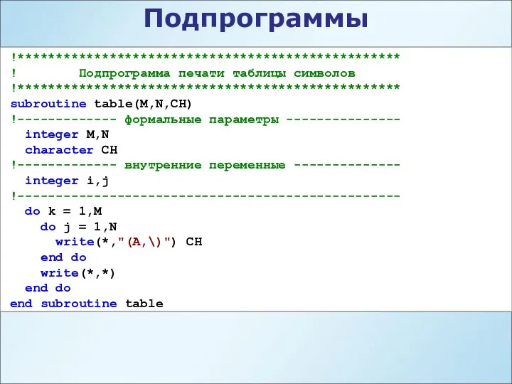 Подпрограммы !************************************************** ! Подпрограмма печати таблицы символов !************************************************** subroutine table(M,N,CH) !-------------