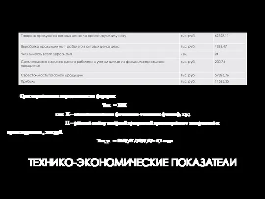 ТЕХНИКО-ЭКОНОМИЧЕСКИЕ ПОКАЗАТЕЛИ Срок окупаемости определяется по формуле: Ток. = К/П где: