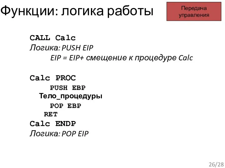 Функции: логика работы CALL Calc Логика: PUSH EIP EIP = EIP+