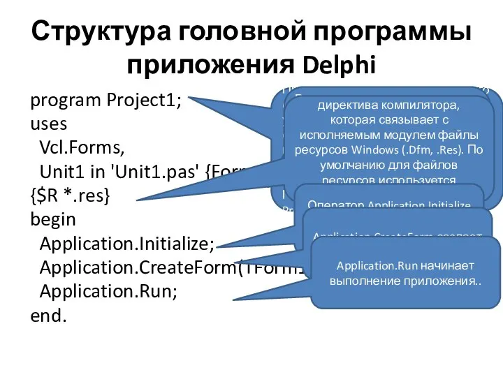 program Project1; uses Vcl.Forms, Unit1 in 'Unit1.pas' {Form1};}; {$R *.res} begin