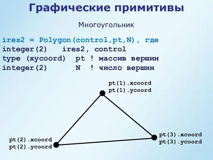 Графические примитивы ires2 = Polygon(control,pt,N), где integer(2) ires2, control type (xycoord)