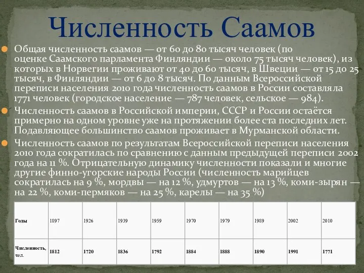 Общая численность саамов — от 60 до 80 тысяч человек (по