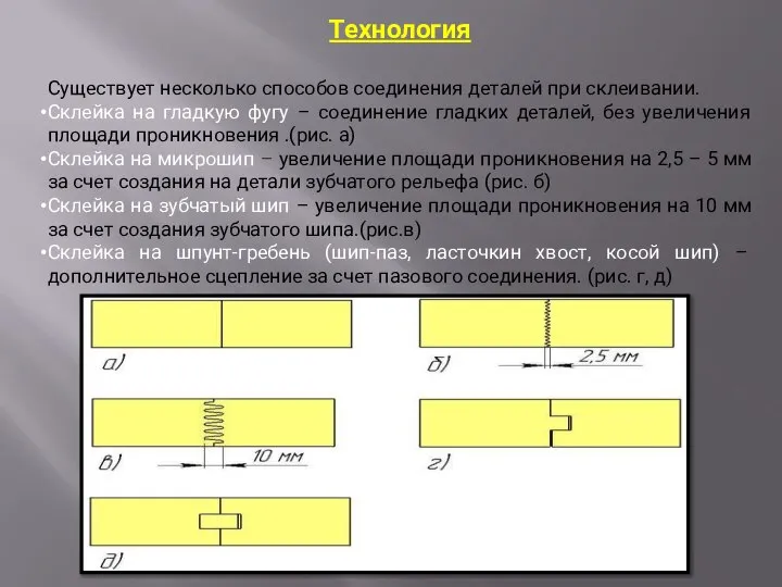 Технология Существует несколько способов соединения деталей при склеивании. Склейка на гладкую