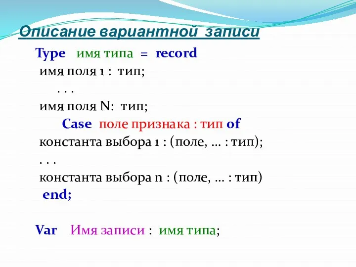 Описание вариантной записи Type имя типа = record имя поля 1