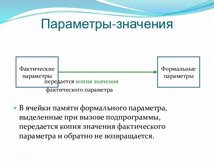 Параметры-значения передается копия значения фактического параметра В ячейки памяти формального параметра,