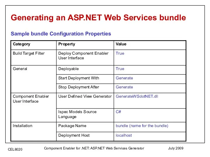 July 2009 Component Enabler for .NET: ASP.NET Web Services Generator Generating