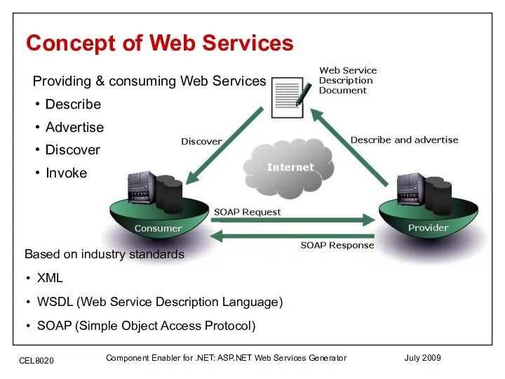 July 2009 Component Enabler for .NET: ASP.NET Web Services Generator Concept
