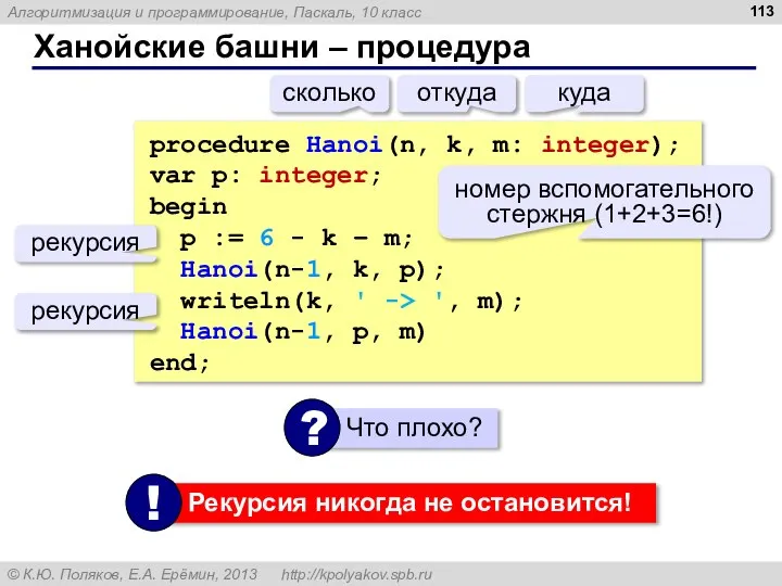 Ханойские башни – процедура procedure Hanoi(n, k, m: integer); var p: