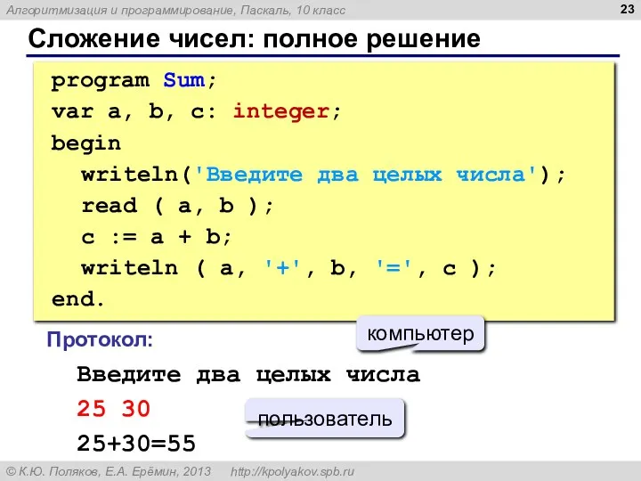 Сложение чисел: полное решение program Sum; var a, b, c: integer;