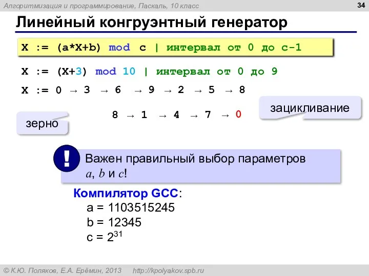 Линейный конгруэнтный генератор X := (a*X+b) mod c | интервал от