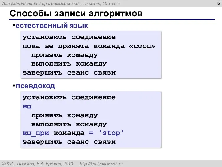 Способы записи алгоритмов естественный язык псевдокод установить соединение пока не принята