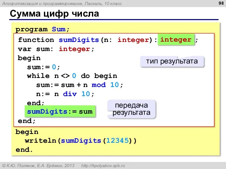 Сумма цифр числа program Sum; begin writeln(sumDigits(12345)) end. function sumDigits(n: integer):
