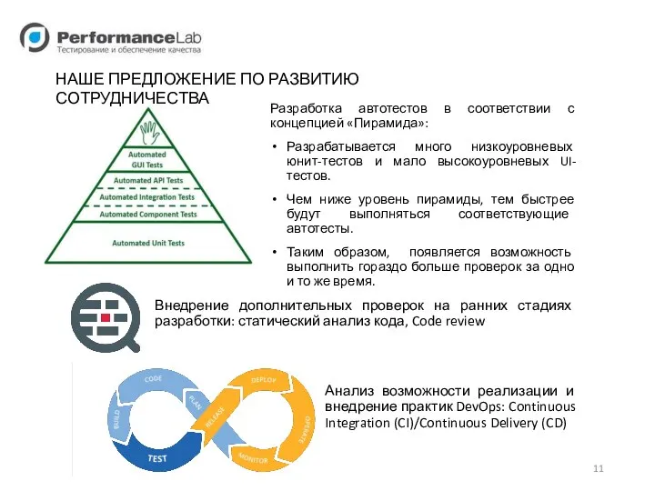 Разработка автотестов в соответствии с концепцией «Пирамида»: Разрабатывается много низкоуровневых юнит-тестов