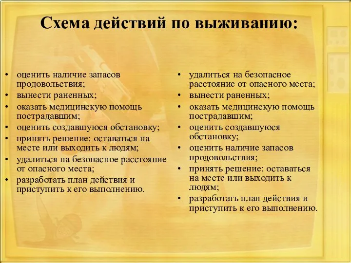 Схема действий по выживанию: оценить наличие запасов продовольствия; вынести раненных; оказать