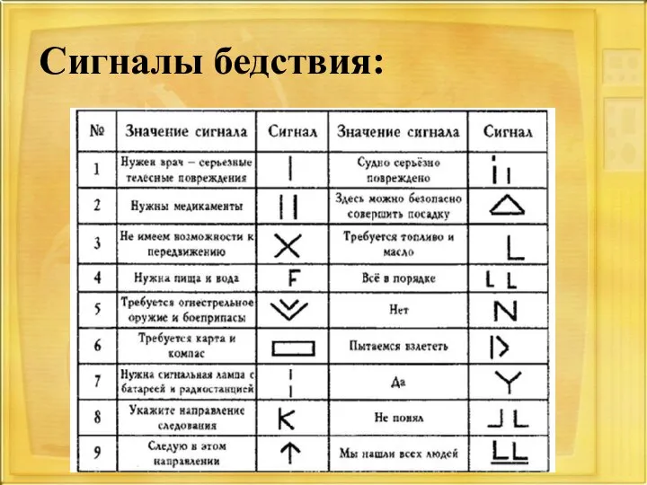 Сигналы бедствия: