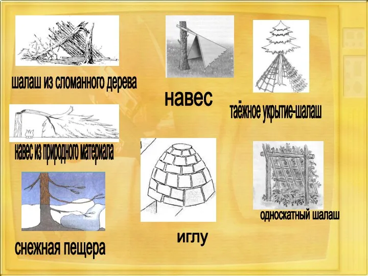 таёжное укрытие-шалаш односкатный шалаш шалаш из сломанного дерева навес иглу снежная пещера навес из природного материала
