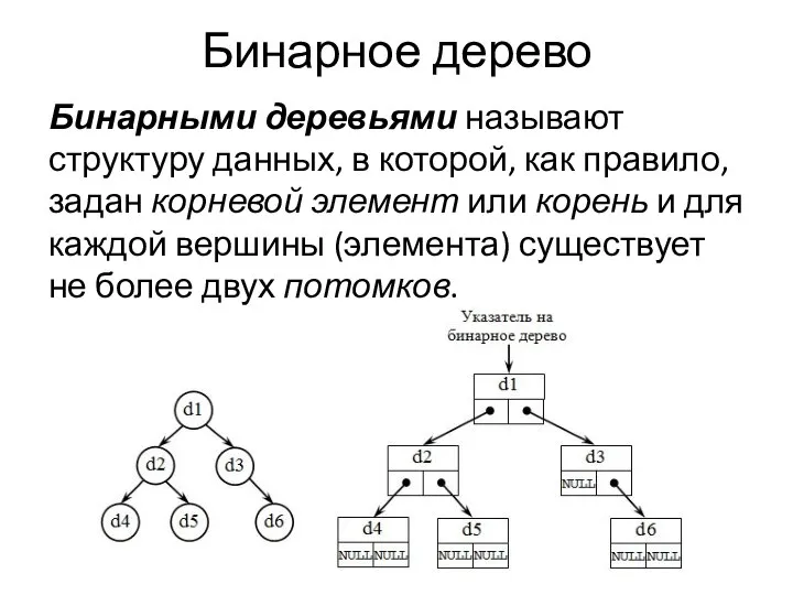 Бинарное дерево Бинарными деревьями называют структуру данных, в которой, как правило,