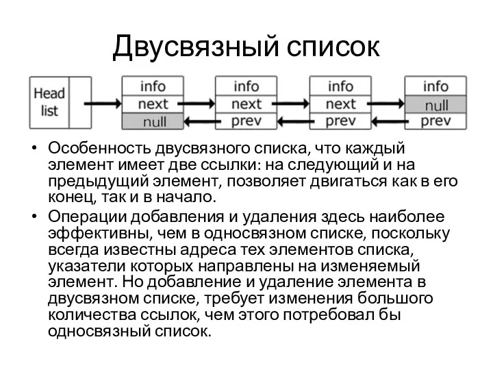 Двусвязный список Особенность двусвязного списка, что каждый элемент имеет две ссылки: