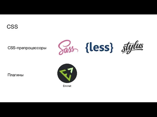 CSS CSS-препроцессоры Плагины Emmet