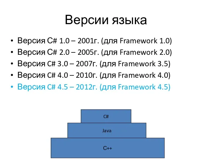 Версии языка Версия С# 1.0 – 2001г. (для Framework 1.0) Версия