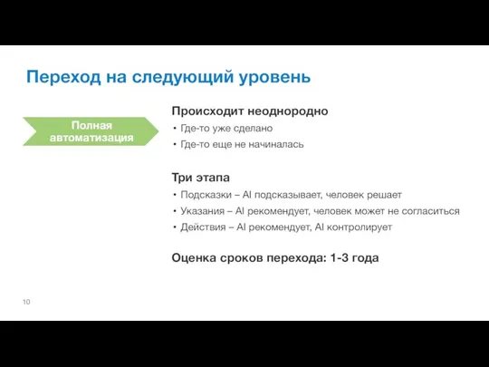 Переход на следующий уровень Происходит неоднородно Где-то уже сделано Где-то еще