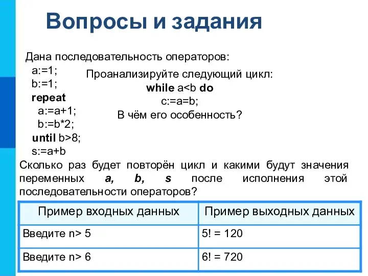 Вопросы и задания Проанализируйте следующий цикл: while a c:=a=b; В чём