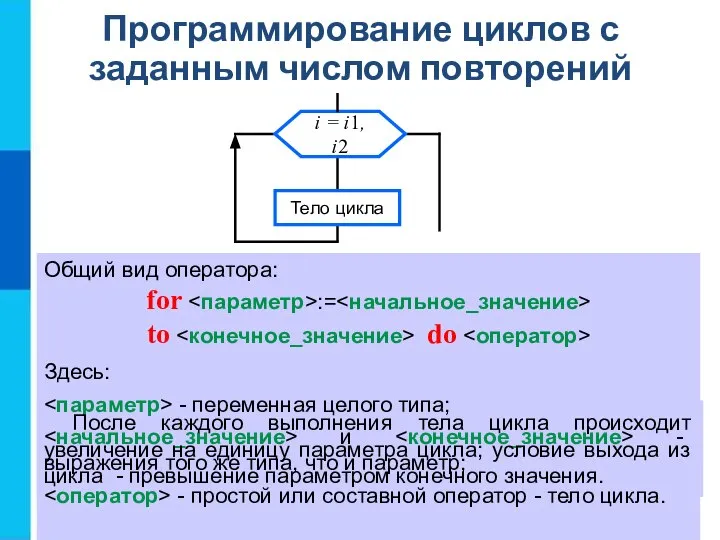 Программирование циклов с заданным числом повторений Общий вид оператора: for :=