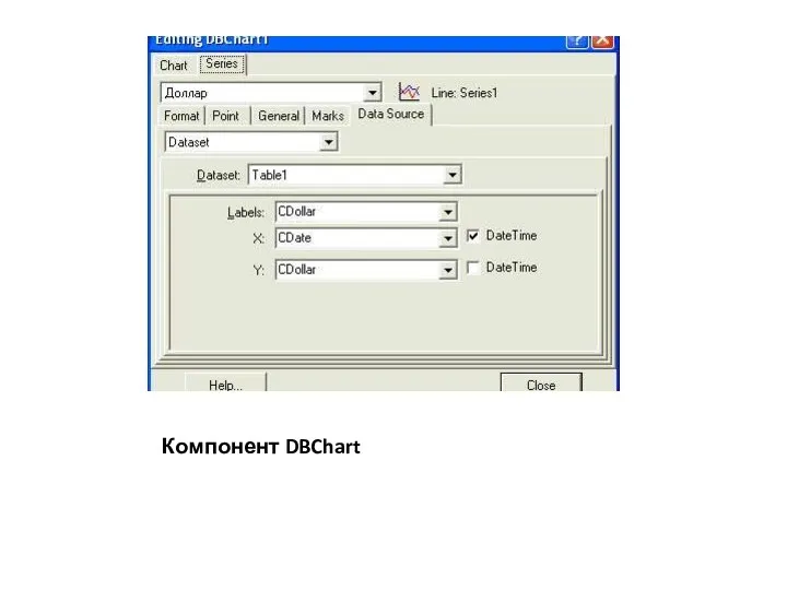 Компонент DBChart