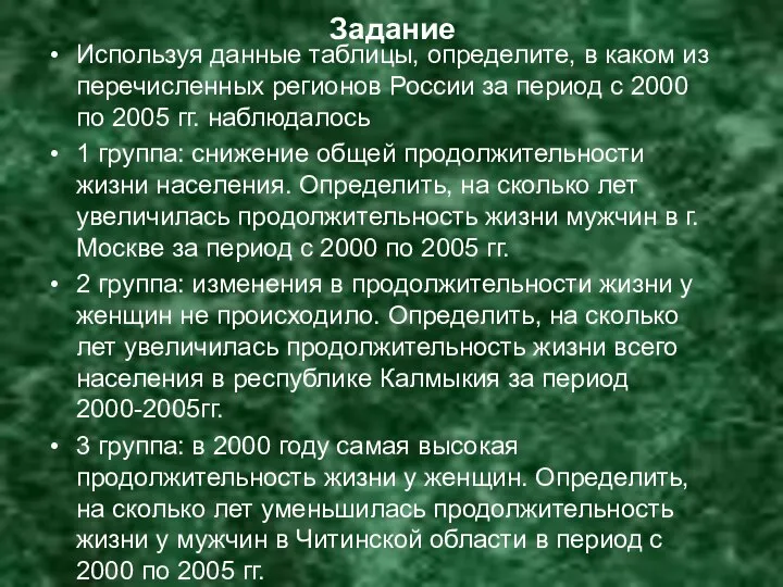 Используя данные таблицы, определите, в каком из перечисленных регионов России за