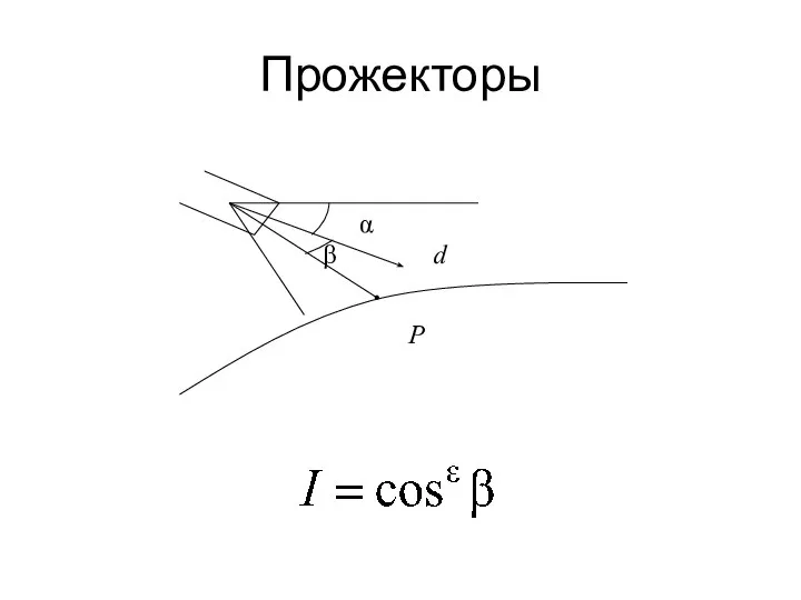 Прожекторы