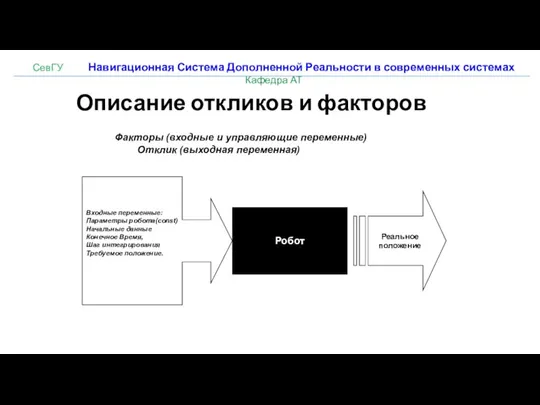 СевГУ Навигационная Система Дополненной Реальности в современных системах Кафедра АТ Описание