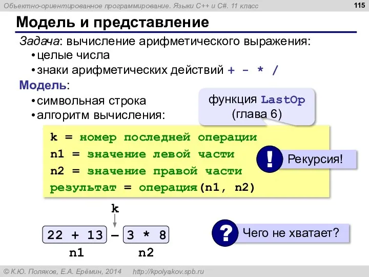 Модель и представление Задача: вычисление арифметического выражения: целые числа знаки арифметических