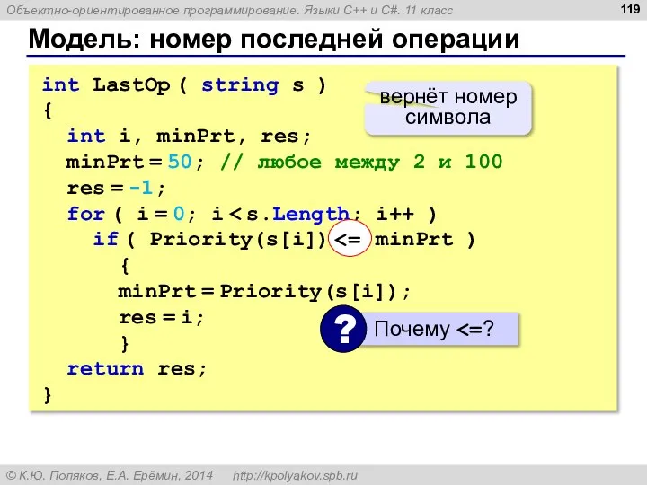 Модель: номер последней операции int LastOp ( string s ) {